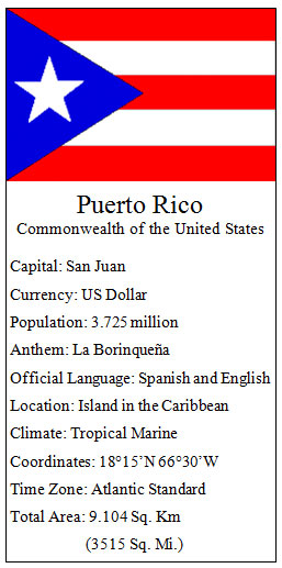 Puerto Rico Pictures and Facts